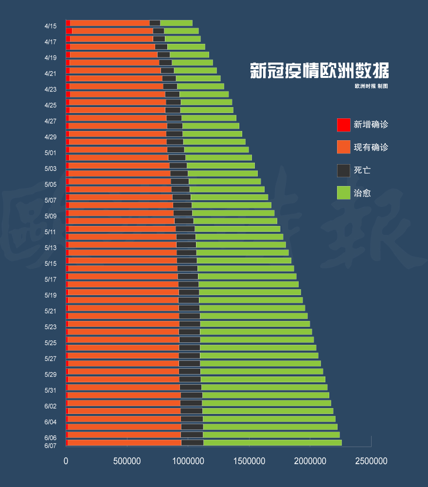 本國疫情最新論述分析，最新疫情動態(tài)及影響概述