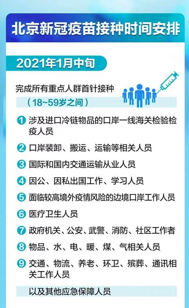 中國最新疫苗上市時間,中國最新疫苗上市時間，科技之光照亮健康之路