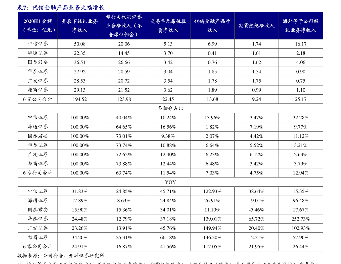 洛川蘋果最新價格揭秘，科技與生活融合的高科技果實