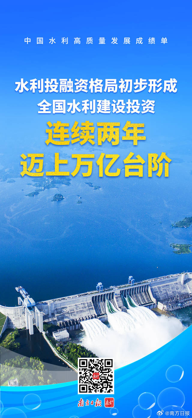 水利最新動(dòng)態(tài)概覽，掌握最新動(dòng)向，洞悉行業(yè)趨勢(shì)??