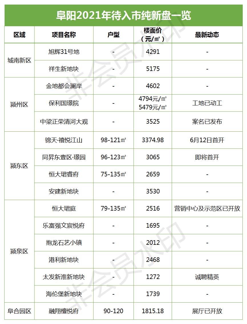 祥生最新拿地，探索小巷中的隱藏寶藏，特色小店的成長之旅
