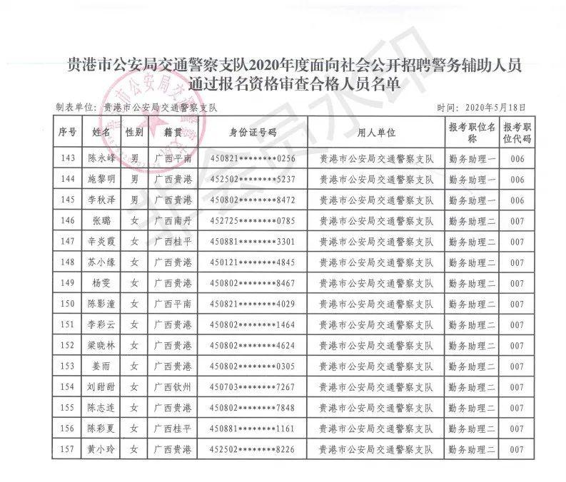 貴港招聘最新招聘,貴港招聘最新招聘，一場(chǎng)充滿歡笑與友情的求職記