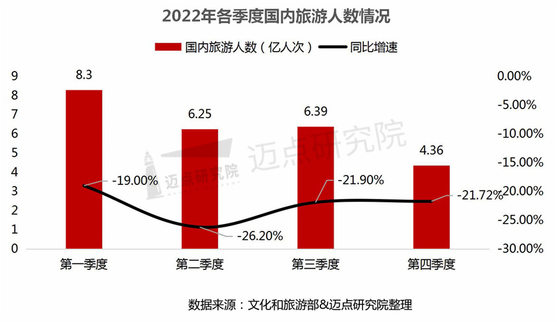 國(guó)內(nèi)旅游最新疫情，安全自由權(quán)衡之道探索