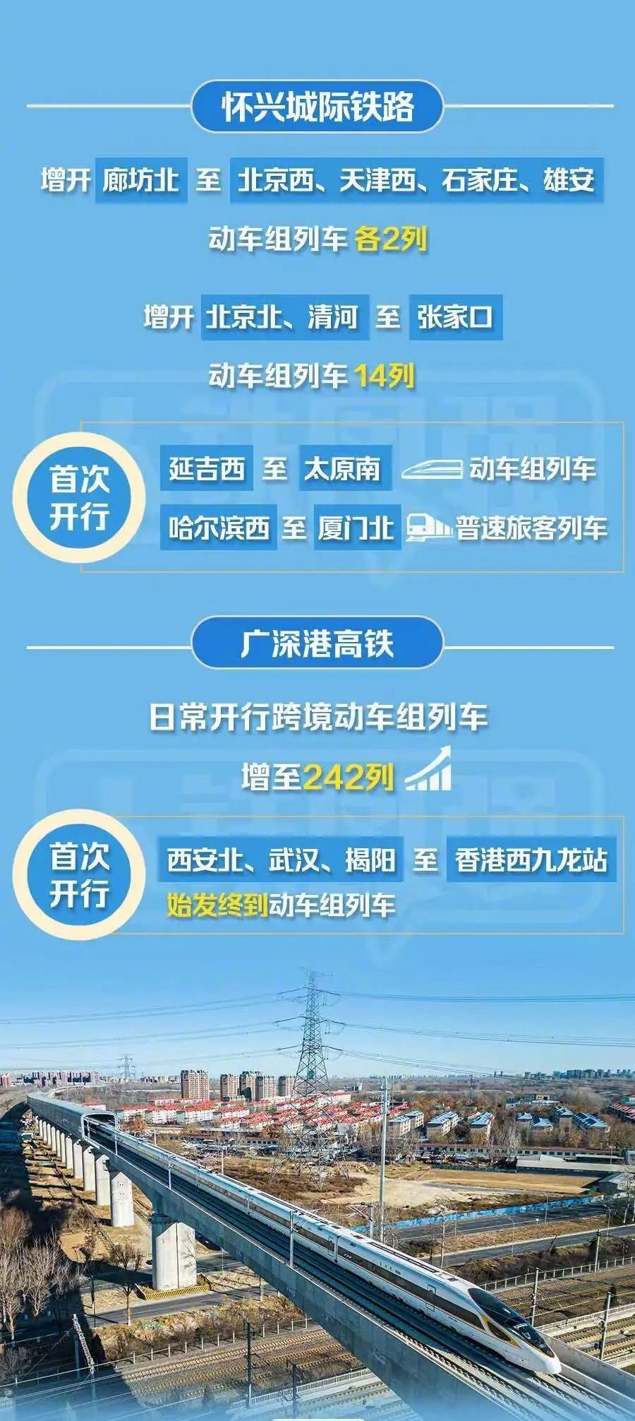 第970頁