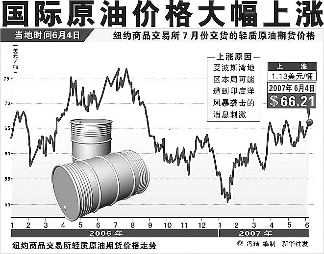 今日原油走勢(shì)分析最新報(bào)告，市場(chǎng)走勢(shì)解析與預(yù)測(cè)