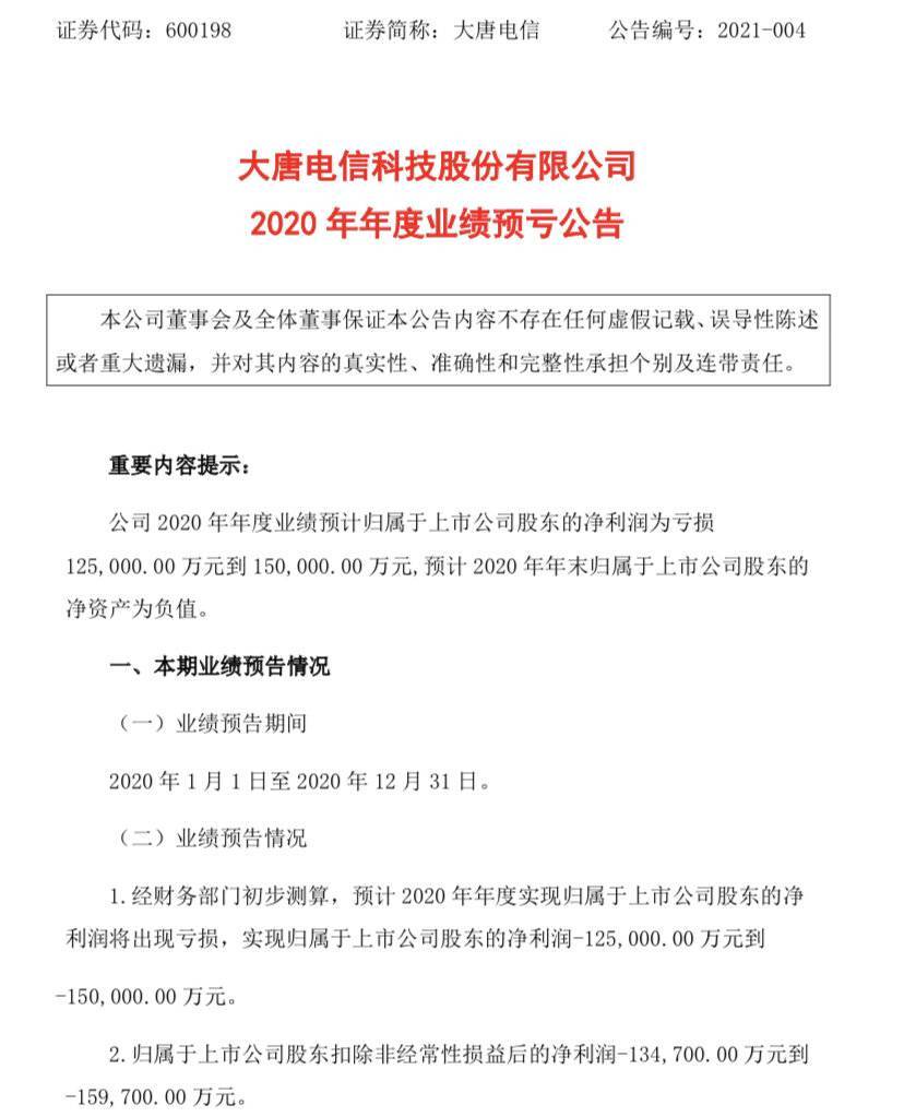 大唐電信掀起科技新浪潮，最新消息速遞！