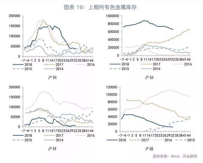 昨天銅價(jià)最新行情,昨天銅價(jià)最新行情，變化中的學(xué)習(xí)之旅，自信與成就感的源泉