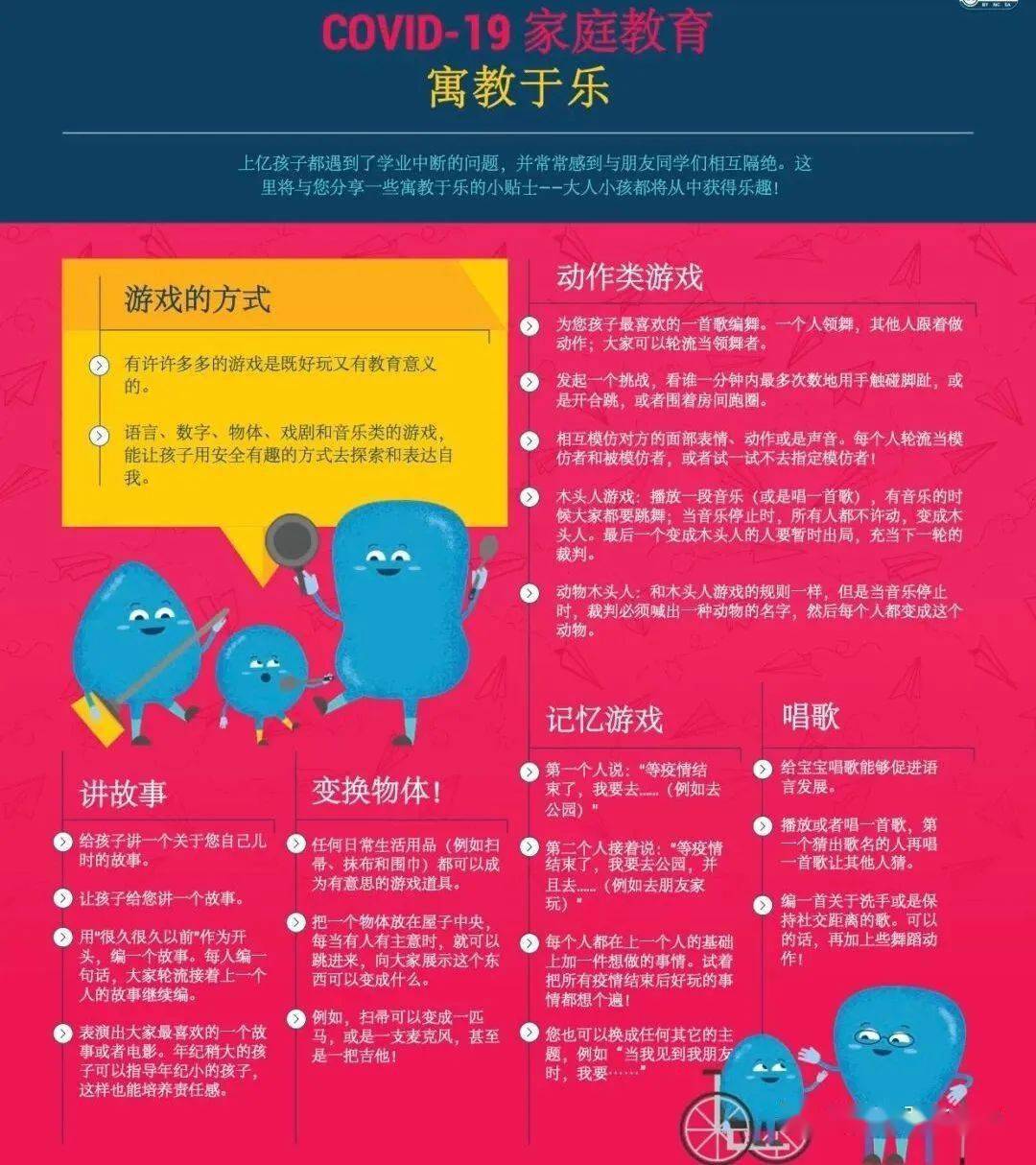 新疆疫情最新報(bào)告及應(yīng)對(duì)指南，初學(xué)者與進(jìn)階用戶(hù)的必備參考