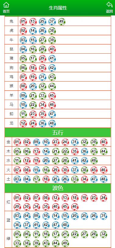澳門(mén)王中王100的資料,數(shù)據(jù)驅(qū)動(dòng)決策_(dá)自由版35.849