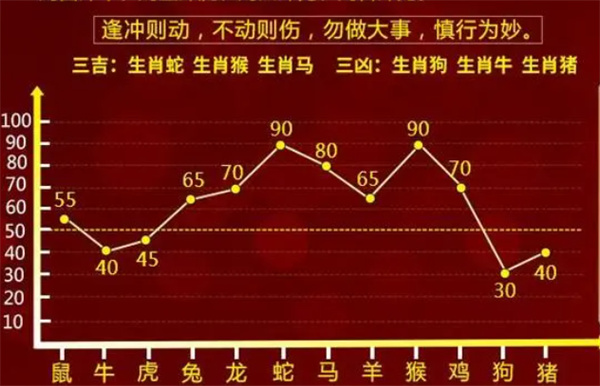 管家一肖一碼100準(zhǔn)免費資料,目前現(xiàn)象解析描述_影像版84.495