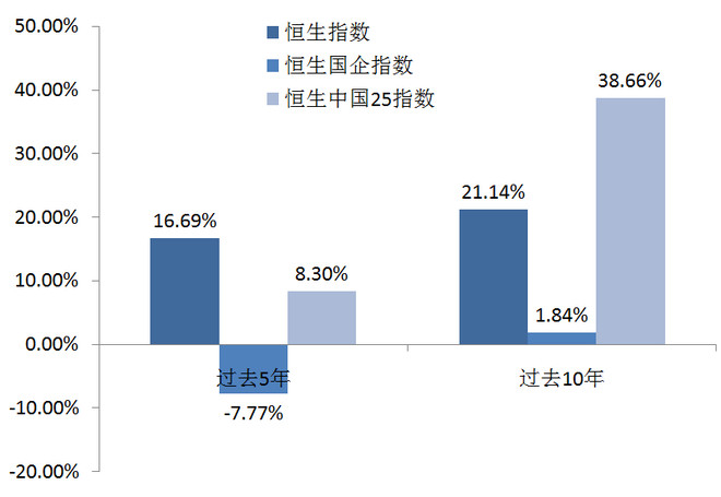 香港資料大全正版資料2025年免費,全方位數(shù)據(jù)解析表述_高清晰度版97.976