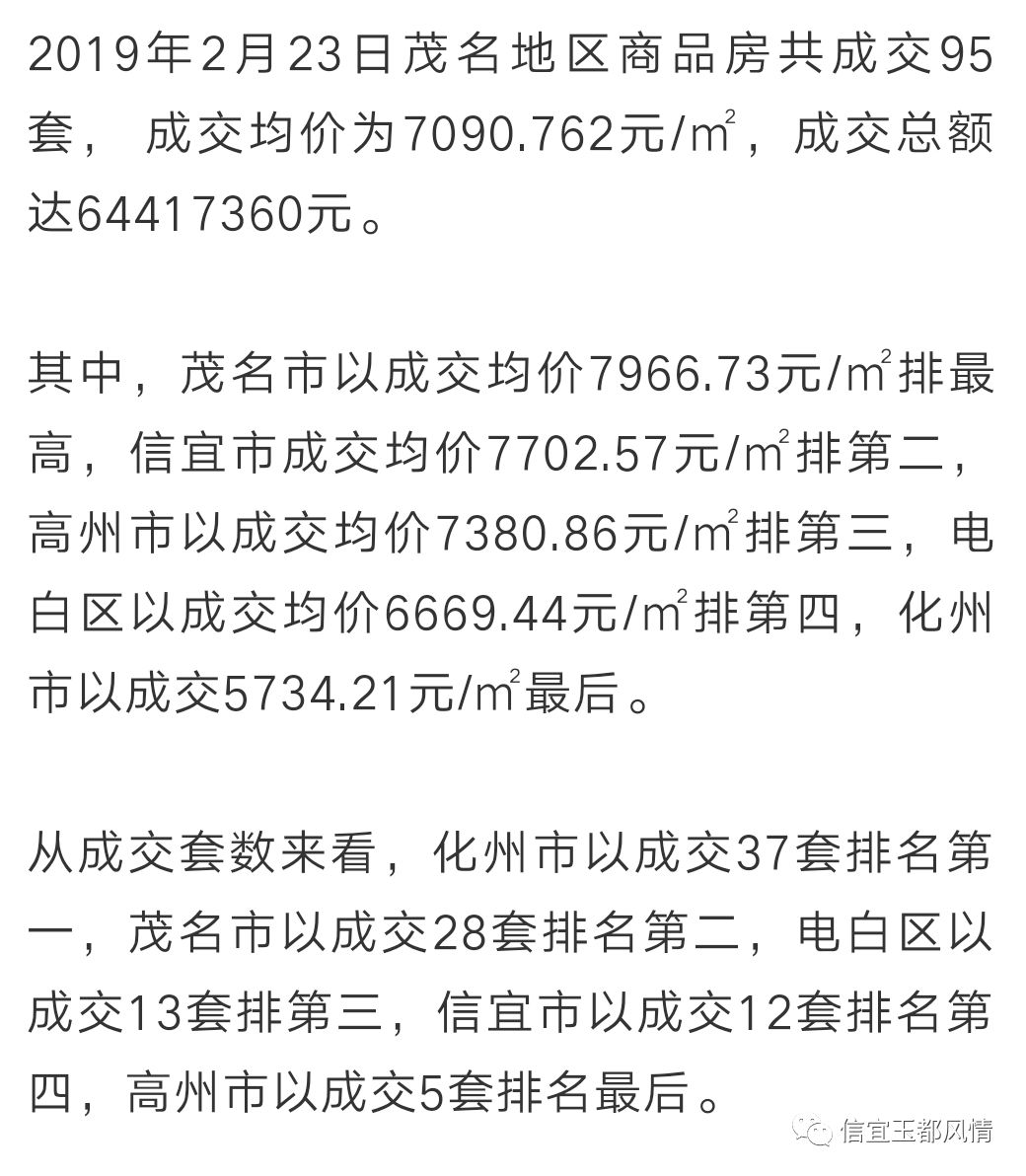信宜房?jī)r(jià)2019最新概況與價(jià)格概述