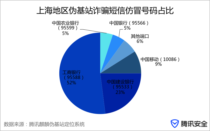 上海網(wǎng)絡(luò)最新事件，學(xué)習(xí)變革的力量與數(shù)字時(shí)代的自信成長