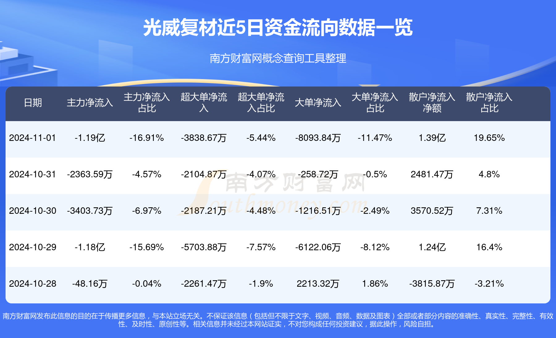 光威復(fù)材股票投資指南，從入門到精通的全方位指南