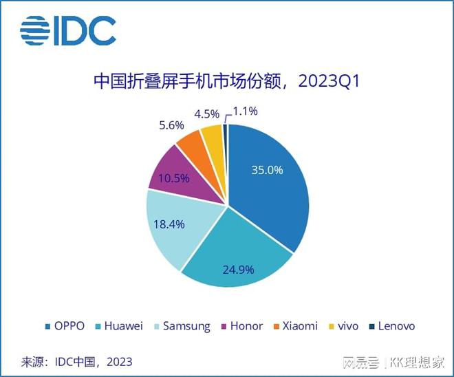 2025正版資料免費大全,數據管理策略_交互版57.331