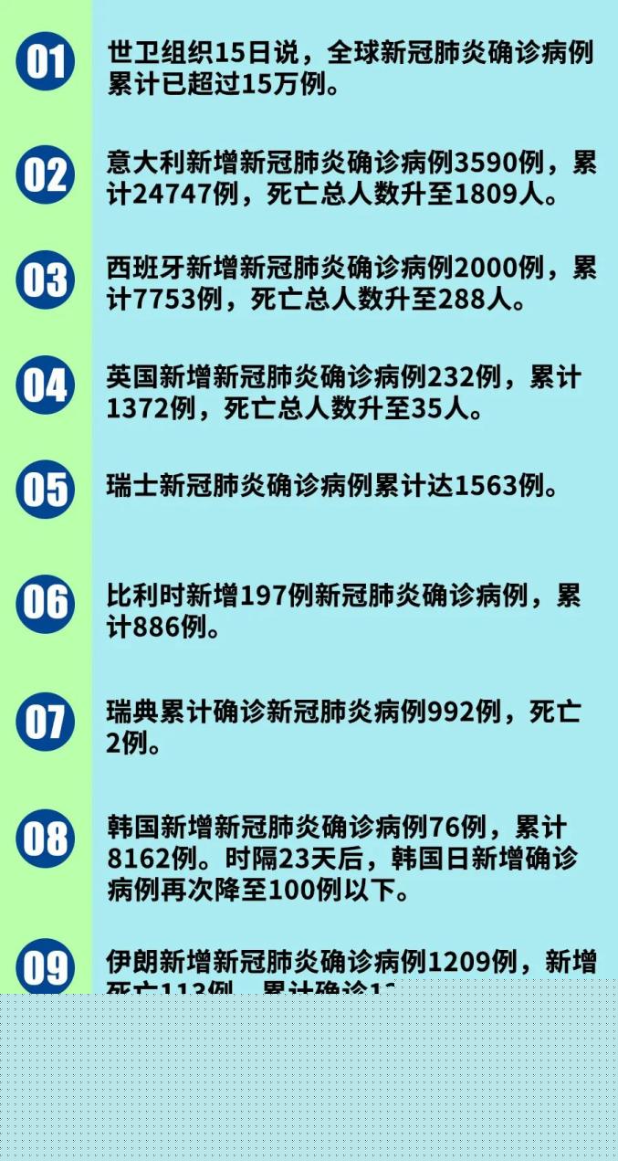 自然美景治愈之旅，尋找內(nèi)心的平和寧靜，抗擊肺炎疫情的最新視角