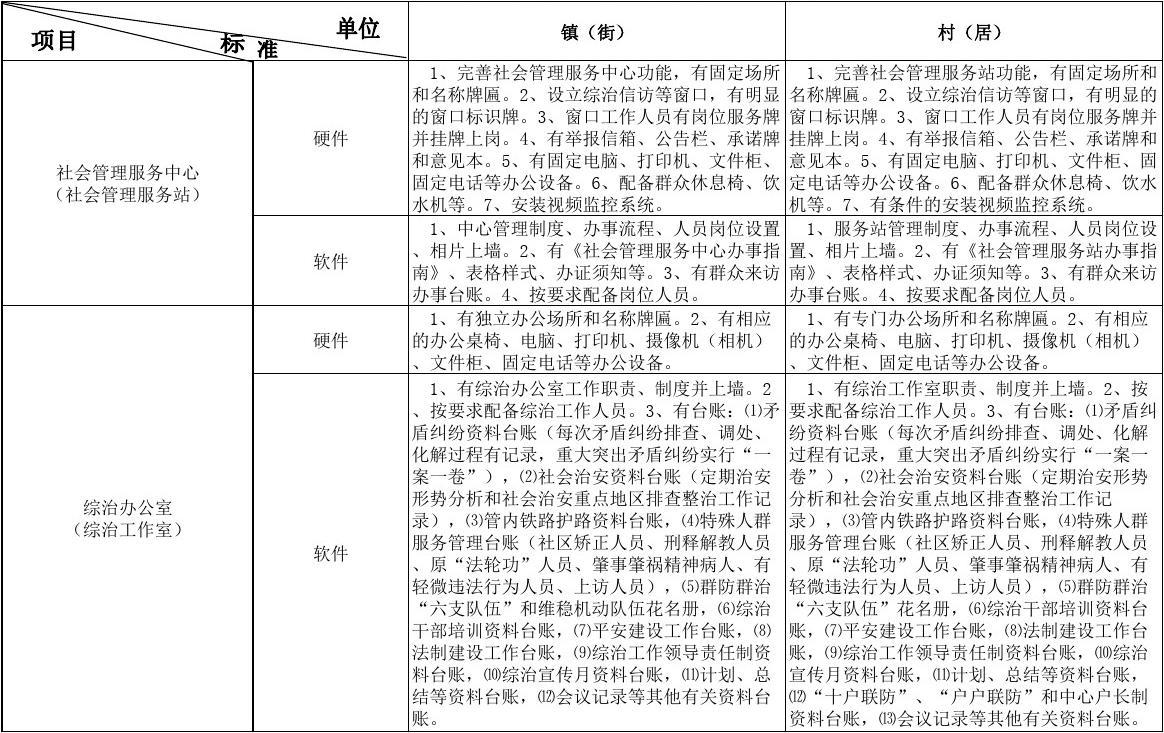 pvc管材生產線 第8頁
