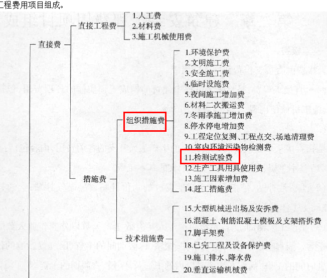 開封造粒機 第10頁