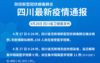 疫情最新觀察，共同關(guān)注與守護(hù)??