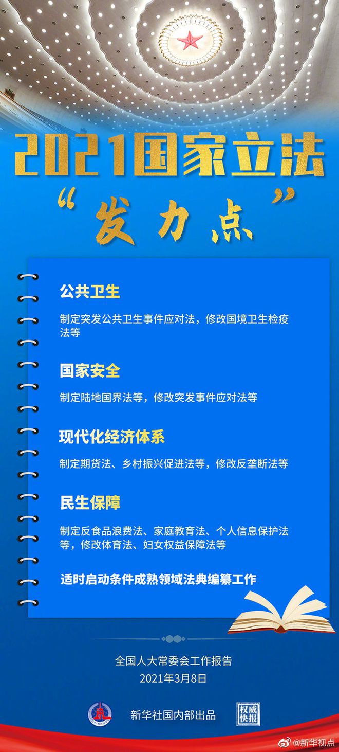 國(guó)內(nèi)最新立法引領(lǐng)科技潮流，開啟未來生活新篇章