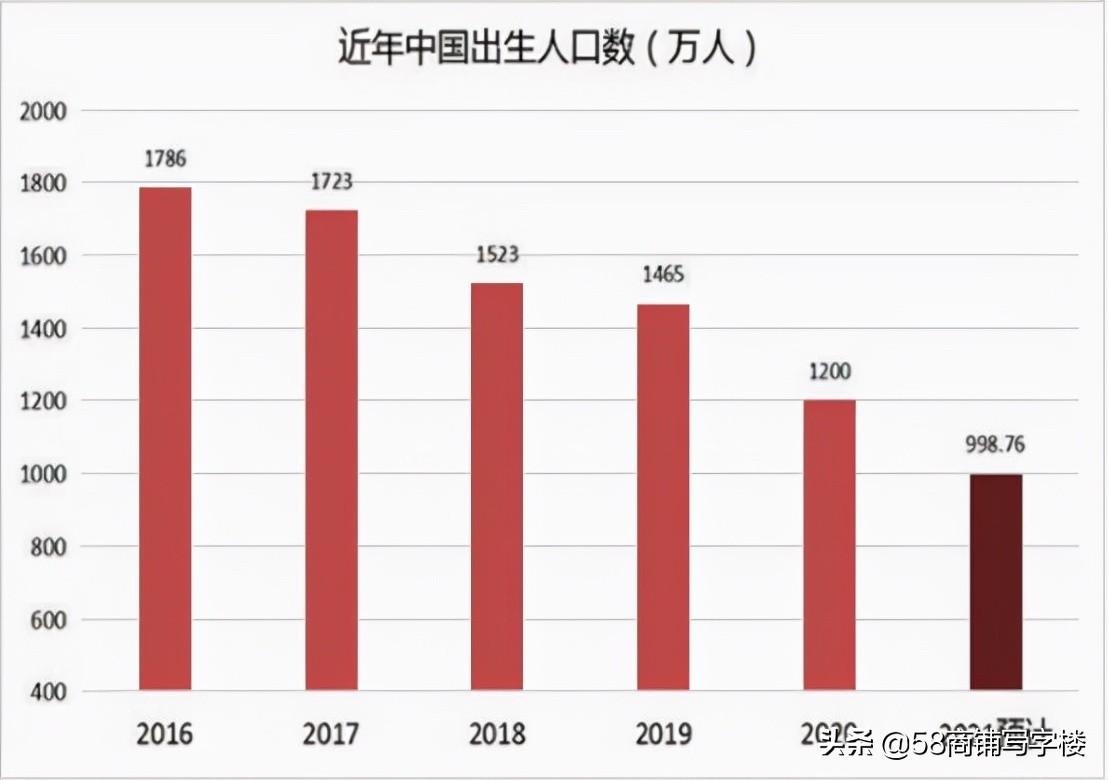 疫病最新數(shù)據(jù)背后的溫馨日常故事
