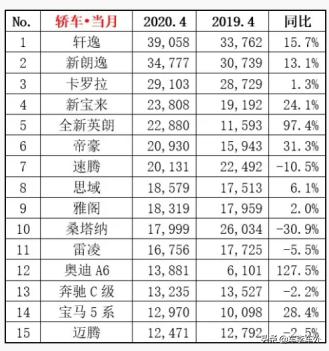 多維度視角下的最新疫情排行觀點分析