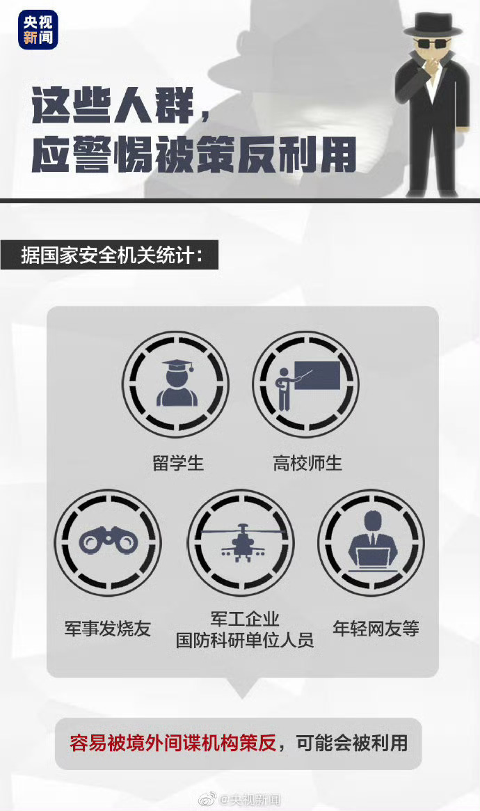 最新間諜信息揭秘，一場(chǎng)溫馨有趣的日常探秘之旅