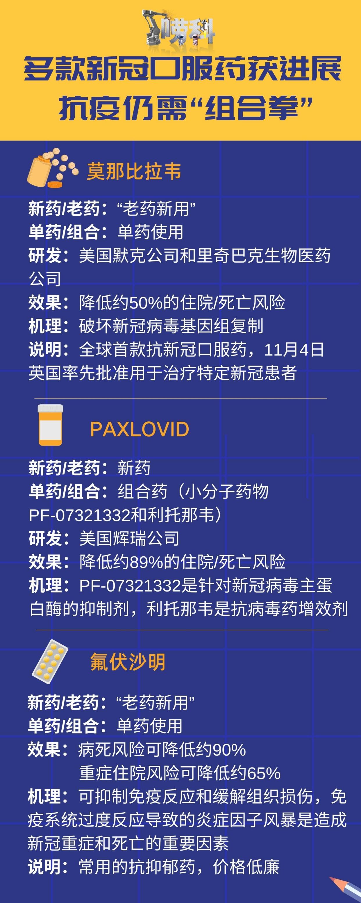 第4頁